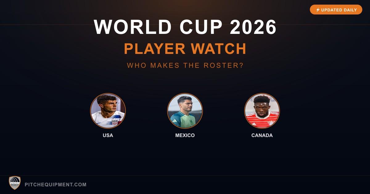 USMNT World Cup 2026 Roster Predictions — February 2026 Update
